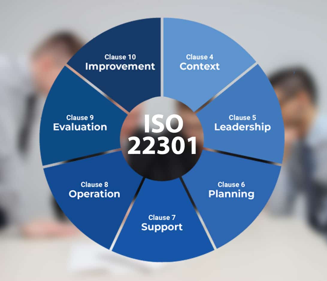 ISO-22301_UNICOM Formation